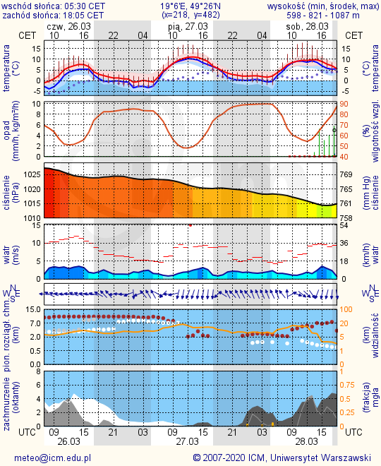 mgram_pict (5).png