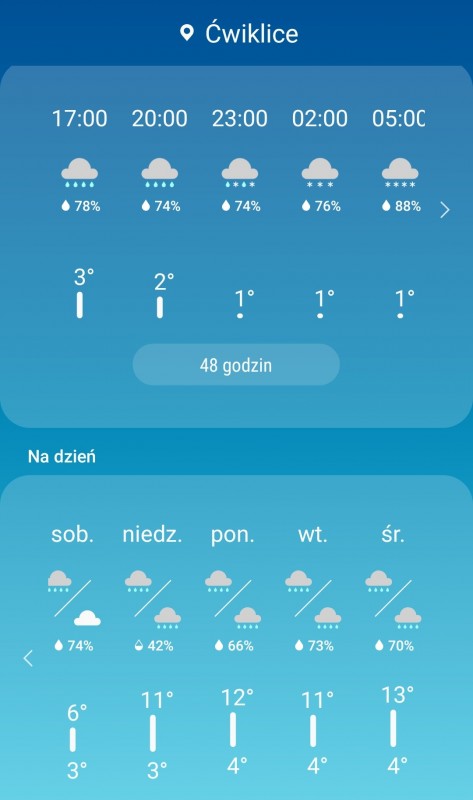 Screenshot_20210415-161648_Weather~2.jpg