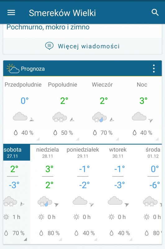 Screenshot_20211123-220152_Weather&Radar.jpg