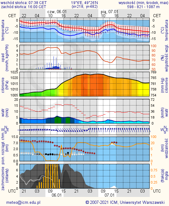 mgram_pict (6).png